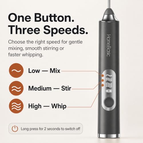 Image of HOMEBASIC Coffee Frother Electric Handheld, 3-Speed Milk Frother Rechargeable with Dual 304 SS Whisks, 8000 RPM Foam Maker for Latte, Cappuccino, Matcha, Eggs | Whisk Wave (Grey)