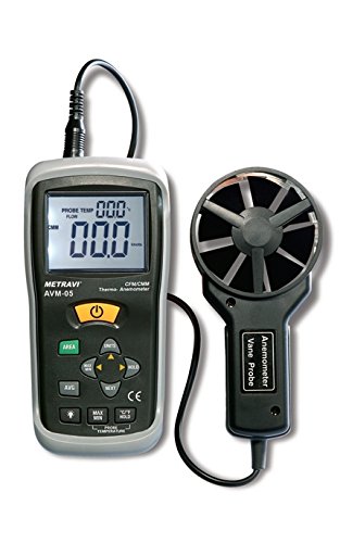 METRAVIAVM-05 Digital Anemometer