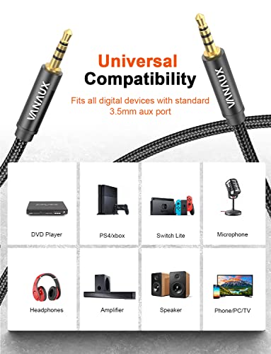 Vanaux Trrs 3.5Mm Audio Cable Braided 4-Pole [Microphone Compatible ] Male To Male Aux Cord Compatible With Smartphones, Tablets, Car Home Stereos, Headphones, Speaker(9.8Ft/3M) #TOP3