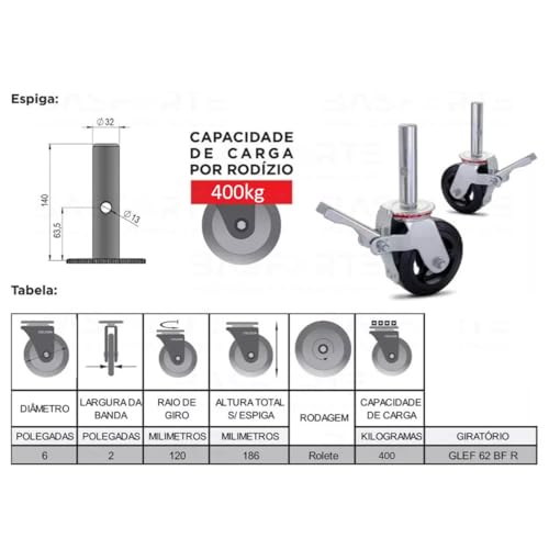 Kit 4 Rodízios Rodas Para Andaime Giratórias Rodinhas C Trava P/Andaime Até 1600kg