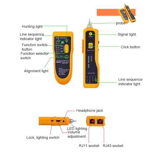lvifloae JW 360 NetzwerkTelefonleitungsFinder, Netzwerk Tester, NetzwerkLeitungsprfungsinstrument, Kabeldetektor, Leitungsmessgert, LeitungsfinderTester (Rot)
