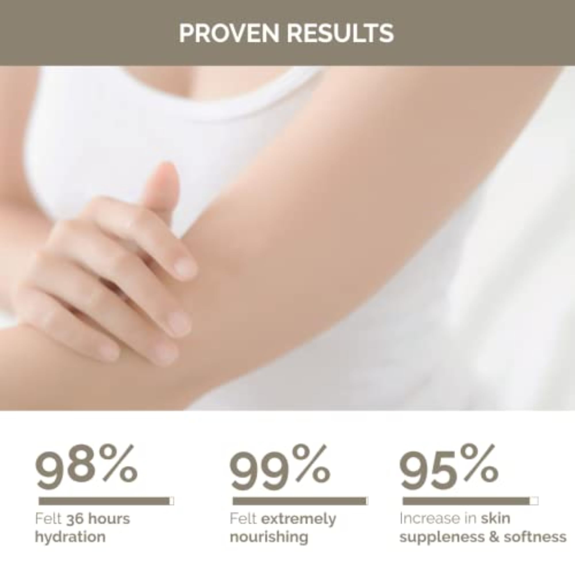 Organics Skincare Gardenia Secrets Body Yogurt, 24 Hrs Hydration