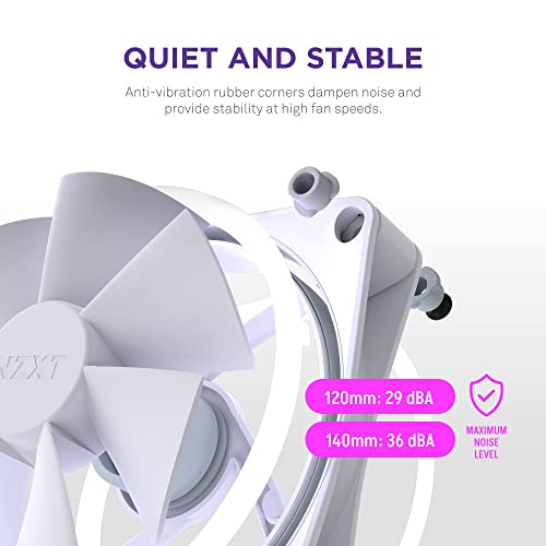 Image of NZXT F140 RGB Duo Twin Pack - 2X 140mm RGB Fans + Hub - White