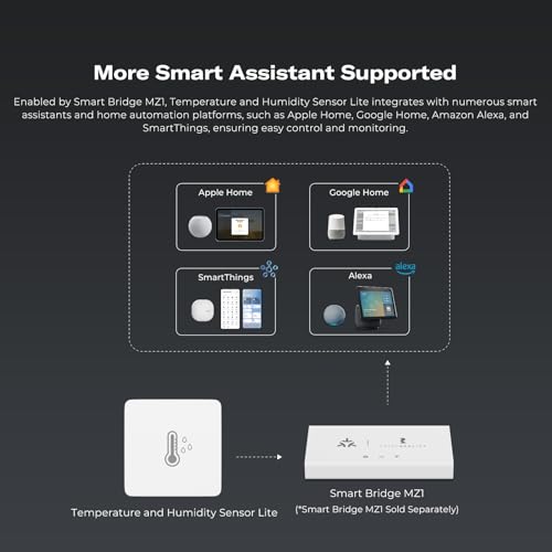 Thirdreality 3RTHS0224Z Zigbee Temperature And Humidity Sensor Lite,Smart Thermometer And Hygrometer thumb #6