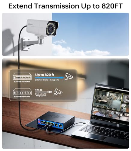 Image of EWIND 2025 Upgraded 6 Port Gigabit PoE Switch, 4 PoE+ Ports @65W + 2 Gigabit Uplink, Lifetime Protection, Plug & Play Unmanaged Ethernet Switch, Extend /Auto Recovery /VLAN Mode, Desktop or Wall Mount