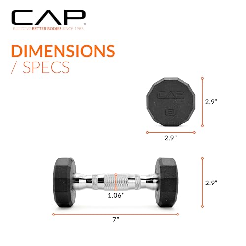 Image of CAP Rubber Coated Dumbbell Weights, Free Weights for Home Gym Strength Training, Anti-Roll Hex Dumbbells with Black, Chrome & Comfort Grip Handles, Singles