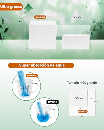 Desmaquillantes, Home Imagen adicional