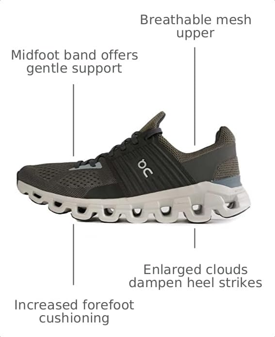 Image of On Men's Cloudswift Sneakers