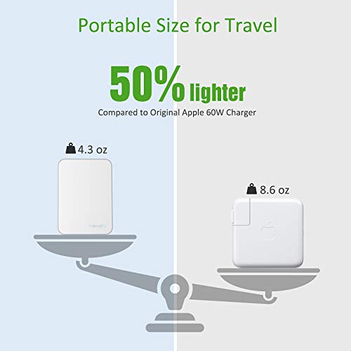 Nekmit Usb C Charger, 60W Slim Fast Wall Charger Foldable For Travel, Thin Flat Dual Port With Pd 3.0 & Gan Tech For Laptops, Macbook, Ipad Pro, Iphone 14/14 Pro / 14 Pro Max, Pixel, Galaxy #TOP4
