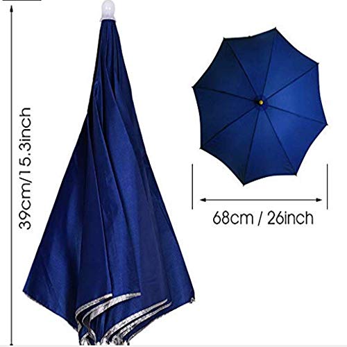 Elastic Band Fishing Umbrella Hat (Dark Blue) - Image 3
