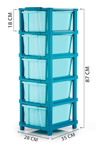Image of TEKCOOL Plastic Drawer Organizer Self Standard Rectangular Multi Purpose Modular Drawer System Large Chest of Drawer Organizer for Home Office,Product Dimension When assembeled (5XL, Blue hex);'