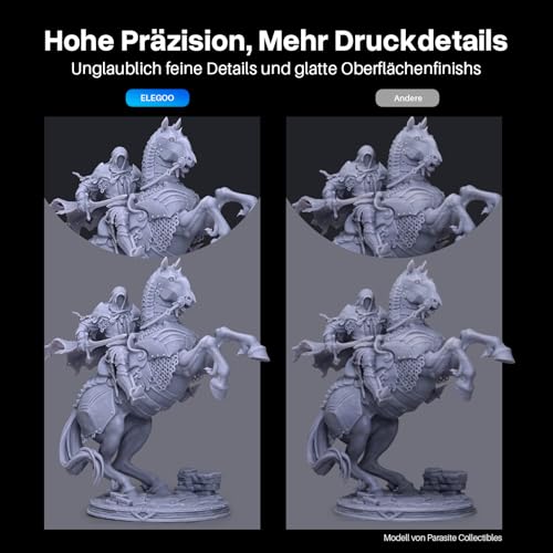ELEGOO Upgraded Wasser Waschbares 3D Drucker Resin 2.0, Schnell Aushärtendes Photopolymerharz für LCD DLP SLA Resin Drucker, 395-405nm UV-Aushärtung 3D-Druckflüssigkeit, Grau 2000g
