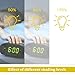 BENECREAT 7 Sheets LED Light Blocking Stickers, 6.7x5.1 Inch White Adhensive Light Filters, Light Dimming Sheets, Blackout Light Stickers for Electronics, Alarm Clock, Radio, Cable Box, Monitor