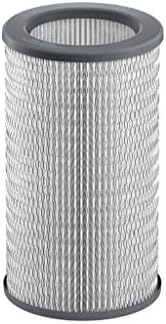 Molekule Air-PECO Filter, White
