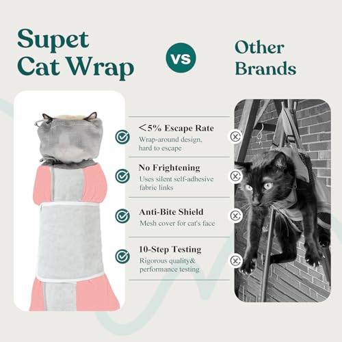 Image of Supet Cat Grooming Wrap for Cutting Nails, Self-Adhesive Calm Cat Swaddle | Bite-Proof Mesh Hood & Thick Waist Strap Anti-Escape Anti-Scratch Bag for Nail Trimming, Medication, Ear Cleaning (Pink S)