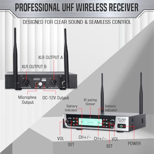Image of CLAW CW-BR100HH Dual Channel UHF Wireless Microphone System with 2 Handheld Mics, One-Tap Mute, Auto IR Frequency Scan & Lock, LCD Display, 100m Range, XLR & 6.35mm Output for Stage, DJ & Karaoke