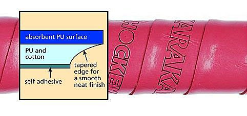 Karakal PU Super Hockey Grip