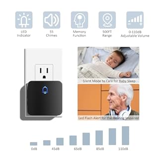 SECRUI Door Chime, Wireless Door Chimes When Door Open Entry for Business/Home/Office/Store Door Ringer Alert Buzzer Alarm Door Ringer for Opening – Door Open Alert - 2 sensors