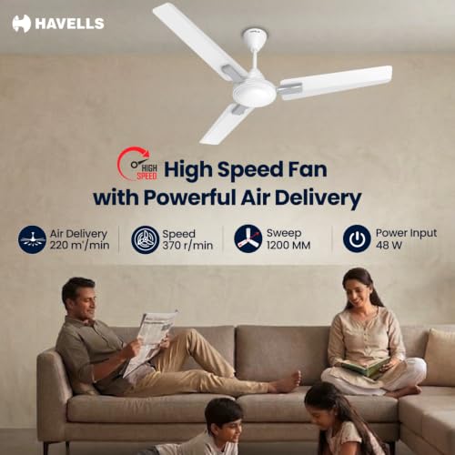 Image of Havells 1200mm Ambrose Neo Energy Saving Ceiling Fan| High Speed, High Air Delivery| Strong & Powerful Motor| Air Delivery: 220 m /min| Speed: 370 RPM| 2 Year Warranty|(Pack of 1,Elegant White)