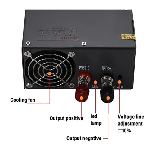 Alimentation à découpage haute stabilité 1500W 72V 20.8A