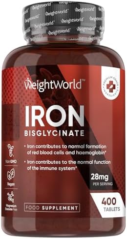 Iron Supplements for Women & Men - 28mg - 400 Tablets (6+ Months ...