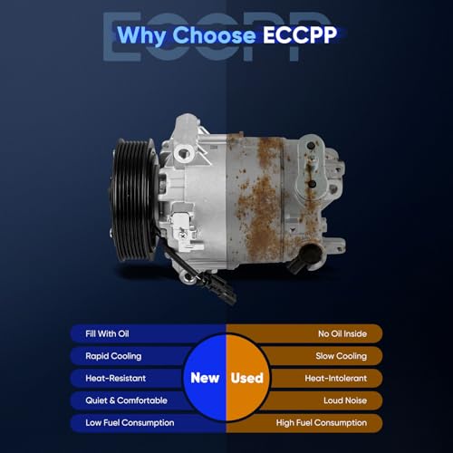Image of ECCPP AC Compressor 2013-2014 for Chevrolet Malibu Impala 2.4L | 2012-2016 for Buick LaCrosse for Buick Regal 2.4L Fast Cooling Air Conditioning Compressor