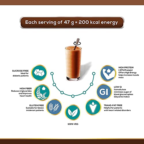 Image of JUBILANT NUTRIHANCE Balanced With 50 Vital Nutrients Powder | Chocolate Flavour | Supports Heart Health Immunity Building Weight Management Energy Booster (200 Gm) X Pack Of 6