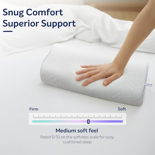 Image of Sleepwell ImpressFit Ortho Adaptive Memory Foam Pillow | White & Blue |100% Pure Memory Foam | Dual Height for Neck & Head Support | Medium Soft Bed Pillow | Back Sleepers | 24x16 inches | Pack of 1