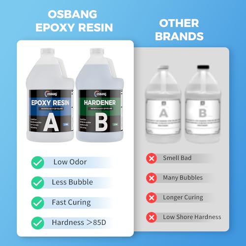 Image of Epoxy Resin 2 Gal, Clear Casting Kit for DIY Craft & Beginners, Crystal Clear Epoxy Resin for Casting, Coating, Jewelry Making & DIY, Hard Type No Bubble Non-Yellowing Deep Pour Resin(1 Galx2)