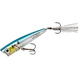 Rebel Super Pop R Fishing Lures