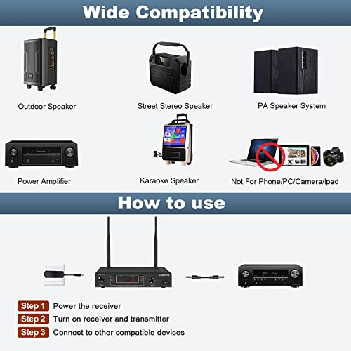 Phenyx Pro Wireless Microphone System, Vhf Cordless Mic Set With 1 Handheld+1 Headset+1 Lapel+1 Bodypack, Stable Signal, Long Range, Best For Presentation, Interview, Church, Wedding,Events (Ptv-1B) #TOP3