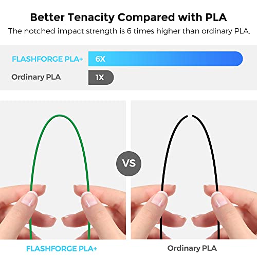 Image of FLASHFORGE 3D Printer Filament, PLA PRO Filament 1.75mm, 1KG Spool (2.2lbs), Dimensional Accuracy + /- 0.02mm for FDM 3D Printers, Better Tenacity & No Knotting (Green)