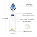 Best Blackhead Remover Vacuum Pore/Acne Cleaner Comedo Suction, LED display, USB rechargable with Bonus Blackhead Tweezer Set and Silicone Face Brush