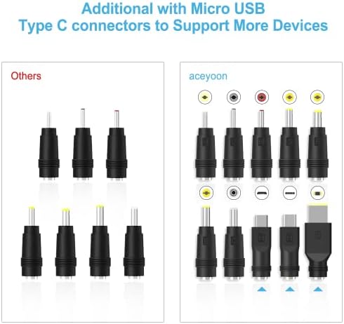 aceyoon DC Power Cable 3A with Universal 5.5 x 2.5mm 10 Tips DC Power Adapter Black DC USB Cable 1m DC Barrel Jack Connectors for 5V DC Power Supply Compatible for Acer, Laptops, Router, Keyboard etc