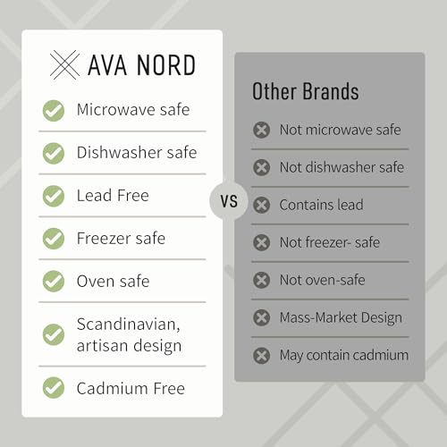 Ava Nord Stoneware Mugs 12 oz