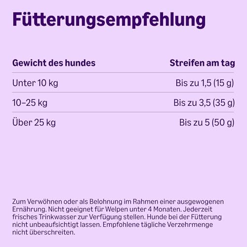 by Amazon - Hundeleckerlis - 20 Kaustreifen mit Ente & Truthahn, 200 g