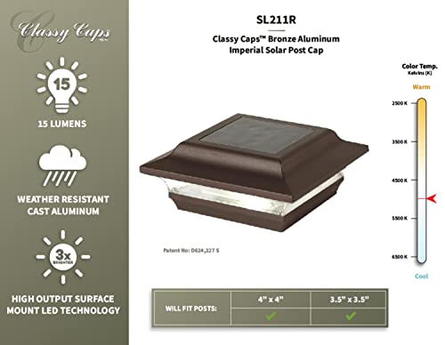 Classy Caps Sl211R Aluminum Imperial Solar Post Cap, 4" X 4", Bronze #TOP6
