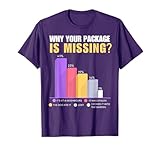 Deliveryman and Postman Gifts & Funny Delivery Driver T-Shirt