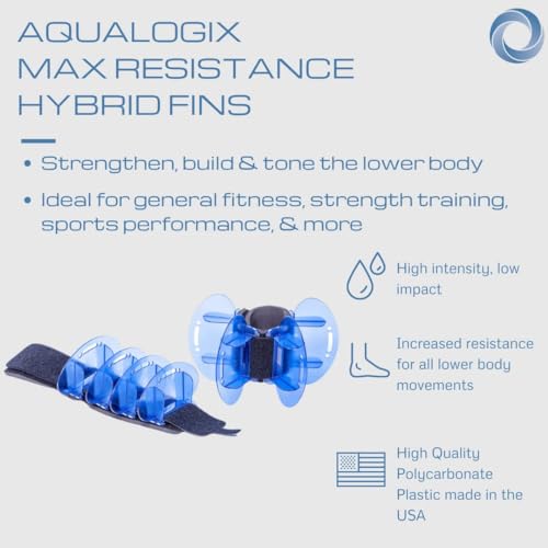 Image of High Resistance Hybrid Aquatic Exercise Fin Set - Blue | Aquatic Cuffs | Quick Start Guide | Leg Water Weights | Strength & Swim Training | Pool Exercise Equipment | Pair (HRPCFIN)