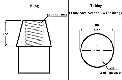 QSC 5/8 X 5/8-18 Economy 4-Link Rod End Kit with 5/8 Aluminum Cone Spacers & Bungs .095 Wall, Rod End, Heim Joint