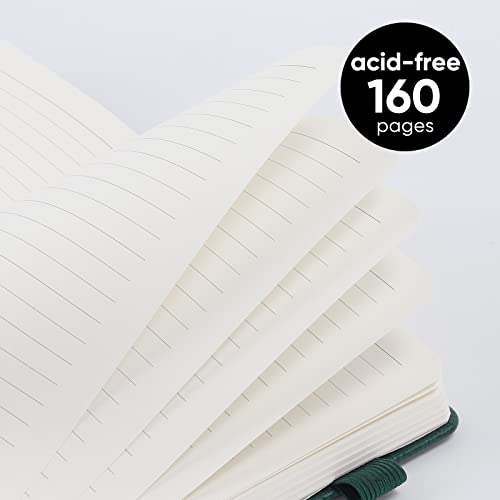Blumost Lined Journal Notebooks With Pen Loop, Hardcover Notebook Journal For Work, 100Gsm Premium Thick Paper With Inner Pocket, Medium 5"X8.25", (Dark Green) #TOP1