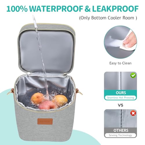 image for PIIOSER Breastmilk Cooler Bag with Ice Pack Fits 6 Baby Bottles Up to 