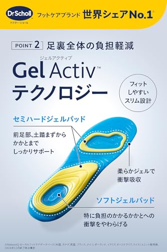 ドクターショール ジェルアクティブ インソール エブリデイ M (25.5cm-29.5cm) の商品画像 4