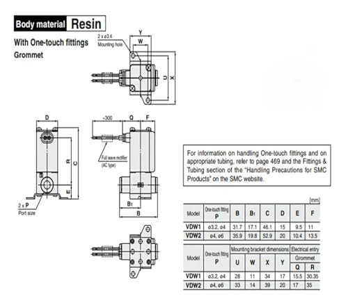 Électrovanne à 2 voies VDW12 VDW22 distributeur fluide pneumatique