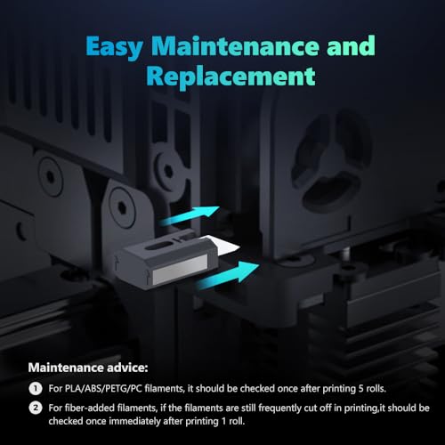Image of Creality K2 Plus /K2 / K2 Pro Filament Cutter, Original K2 Plus Combo Accessories, Fast Cut Off Filaments, High Durability and Quick Replacement Filament Cutter Module for 3D Printers (5PCS)