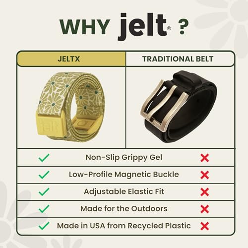 Image of JeltX Adjustable Elastic Belts for Men and Women, Non-Slip Stretch Belt with Magnetic Belt Buckle and Grippy Gel