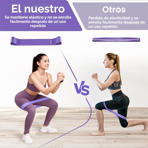 Miniatura 5 de Fokky Gomas Elasticas Musculacion [Set de 5], Látex Natural | Bandas Elasticas Musculacion con Bolsa de Transporte, Cintas Elasticas Musculacion para Piernas,Glúteos,Brazos,Yoga,Pilates