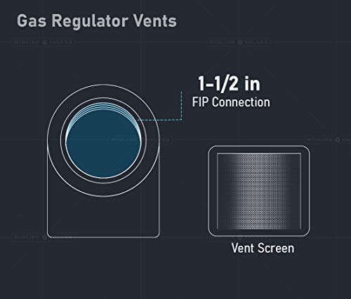 Image of Midline Valve HHSW0112-5 Gas Regulator Vent with Screen 1-1 /2'' Connections (5 Pack), 1-1 /2 inch, White