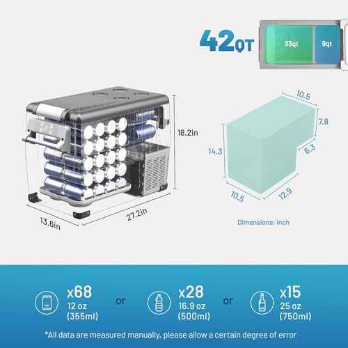 Alpicool CF45 Portable Fridge Freezer,12 Volt Car Refrigerator, 42 Quart (40 Liter) Fast Cooling 12V Car Fridge -4℉~68℉, Car Cooler, 12/24V DC and 100-240V AC for Outdoor, Camping, RV, Truck - Thumbnail 2