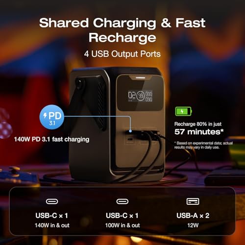 EF ECOFLOW Trail 200 DC Portable Power Station, 192Wh Ultra-light LFP Battery Bank with Handle, 220W Solar Generator, Fast Charge, 4 Output Port, Drop-Proof, 0 Noise for Outdoor Travel